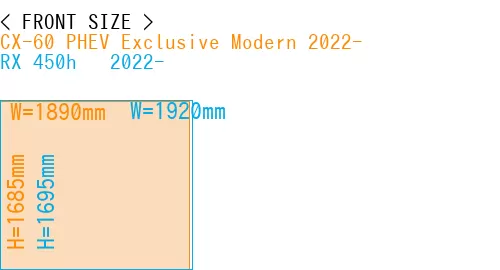 #CX-60 PHEV Exclusive Modern 2022- + RX 450h + 2022-